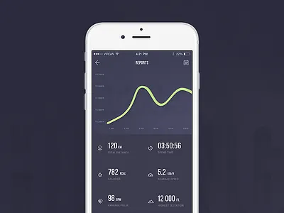 Hiking App analytics app design graph hiking ios stats ui