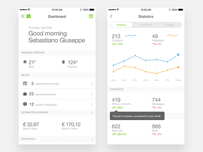 Dashboard & Statistic analytics app dashboard design flat graph icon ios statistic ui ux web