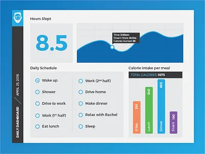 Daily UI 021 Home Dashboard 021 dailyui dashboard home ui