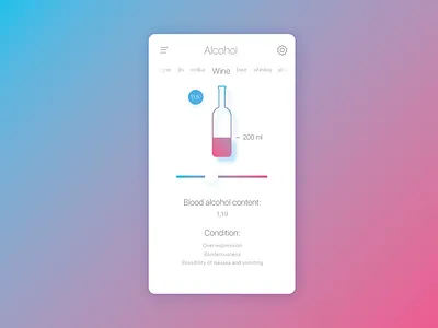 Alcohol calculator app alcohol app calculator mobile spirit ui