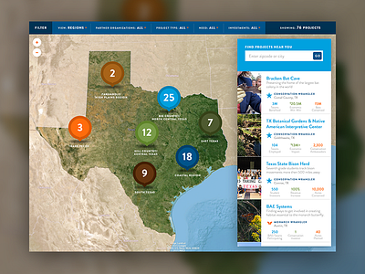 Texas Scout