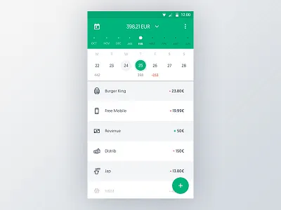 Monii - Expense Tracking App android app calendar expense fab finance green money timeline