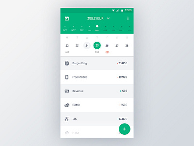 Monii - Expense Tracking App android app calendar expense fab finance green money timeline