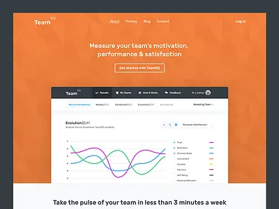 TeamEQ - Public Landing Page chart dashboard graph hero homepage landing landing page ui ux