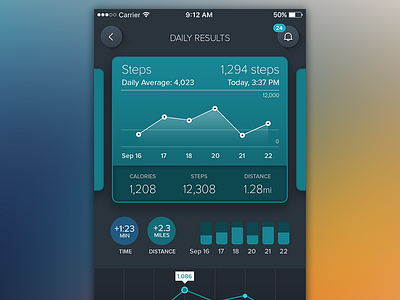 Results • PSD File free psd freebie mobile psd