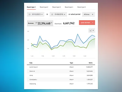 Insight Builder analytics builder enquiry generator graph infographics insights query report table tool