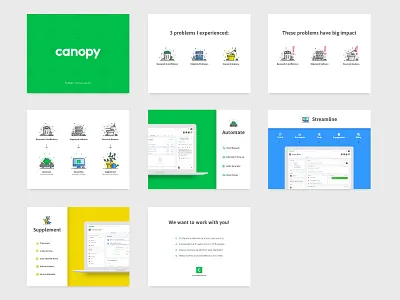 Sales Deck canopy illustration layout presentation saas sales pitch software solutions