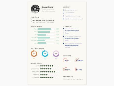 Resume layout resume typography visual design