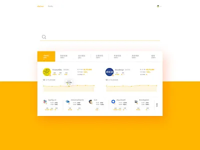 Media CardList accounts card detail flat info list social ui ux