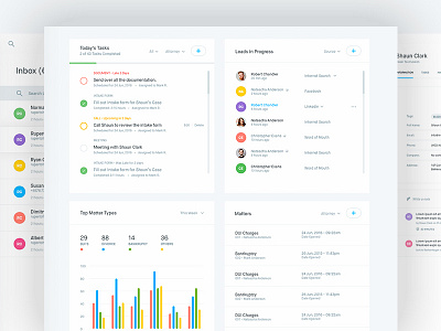 CRM Dashboard ( Home, Inbox, Profile) app charts clean crm dashboard data design interface tasks ui ux web
