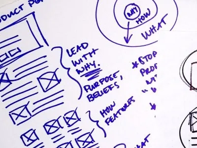 Product Page UX Process process sketching user flow user journey ux