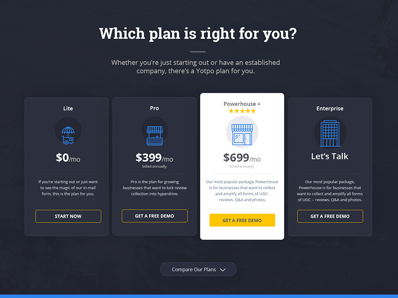 Example of Yotpo Pricing Page