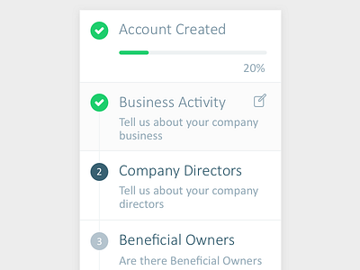 CF - Business Onboarding Steps first run experience onboarding progress progress bar steps