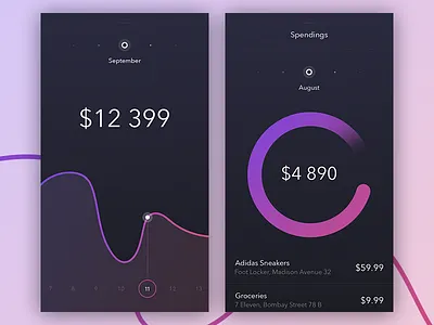 Banking App bank banking finance money platform spendings statistics stats