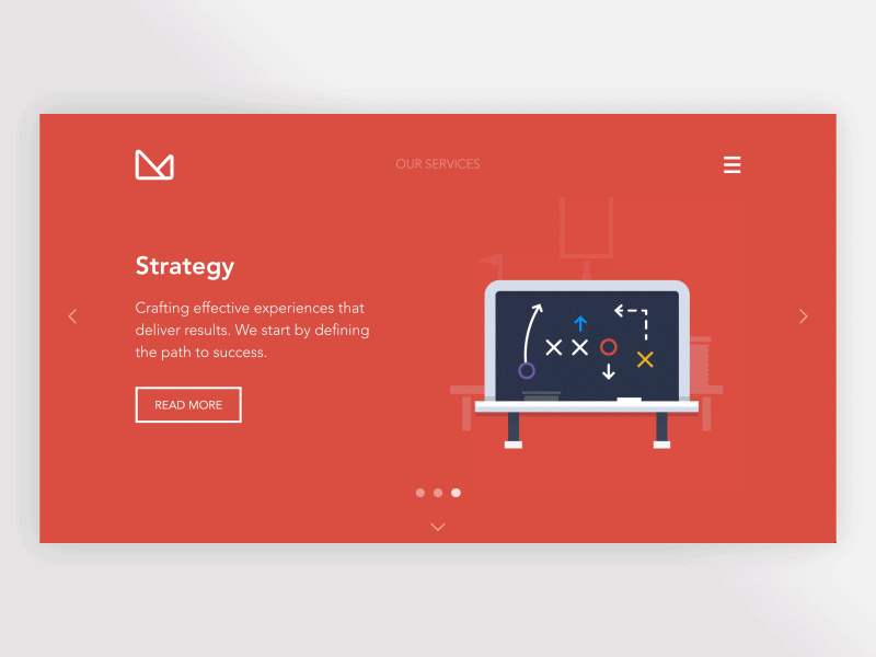 3magine - Our Services