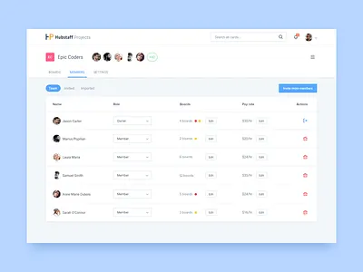 Members app cards clean dashboard icons management material design organization project table tabs users