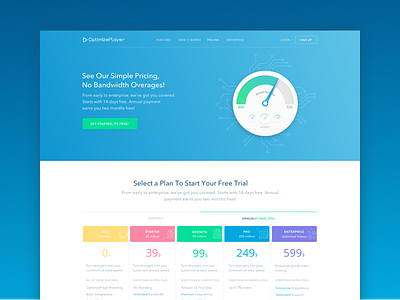 Pricing Page for Video Marketing Platform app clean design illustration interface marketing modern ui ux video hosting web web design