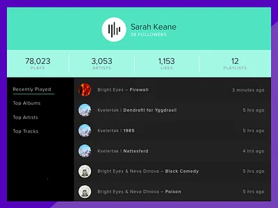 Daily UI 006 | User Profile 006 dailyui design music profile ui user ux