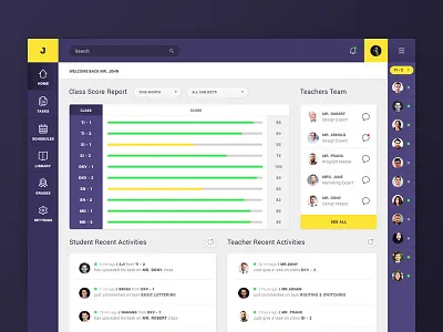 Teacher dashboard app dashboard graph learning learningapp ui ux