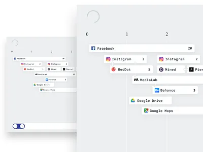 Google Chrome History #1 browser concept history hover idea internet map timeline