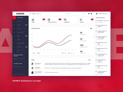 CRM Dashboard concept admin analytics clean crm dashboard design flat interface red statistics ui web