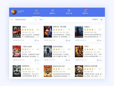 Movie Management Interface interface movie