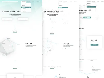 Website research button colors design layout research shape ui ux website