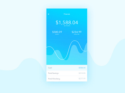 Finance Screen animation app dashboard finance graph interface ios iphone minimal mobile ui ux