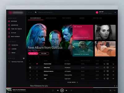 Online Music Streaming Service charts deezer design music online play playlist product service spotify streaming tidal