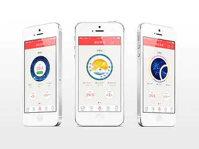 Home Page for Boohee App v5.3 calorie period progress weight