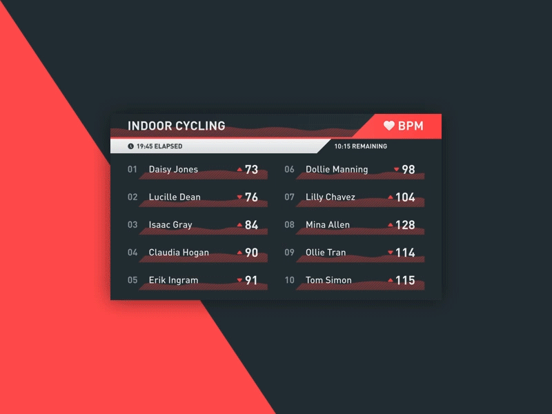 BPM & Calories competition dark fitness leaderboard score social ui