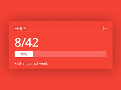 Keep track of your Epics progress agile analytics clean dashboard data flat project management scrum ui