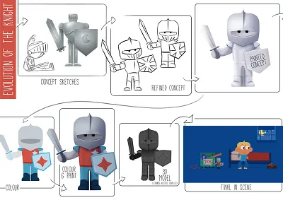 Knight Evolution animation character character design children cute genius of play toy toy design