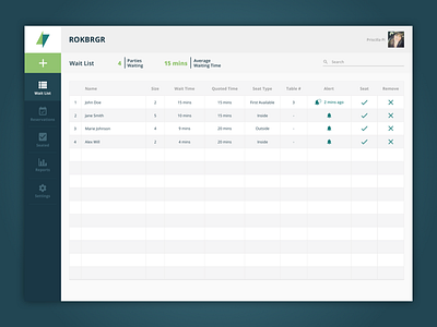 Product Designs admin app design designer developer ipad management system mobile product restaurant tablet