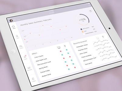 Shop Assistant Dashboard app clothes dashboard fashion infographic interface ios ipad iphone shop ui ux