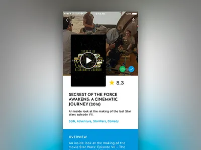 GuideDoc App - Doc detail black blue detail docs documentary gray ios iphone rate sketch white yellow