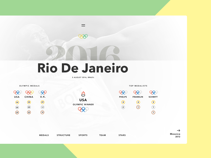 Example of Olympics WIP