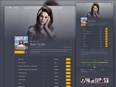 Google - Play Music google google play music play music profile album profile singer redesign search ui ux
