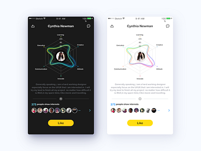 Personal ability page app，personal gui ui