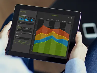 Chart UI charts filters ui