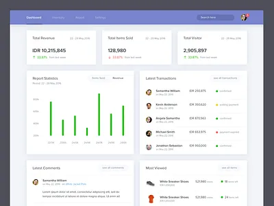 #Exploration | Dashboard card chart clean dashboard data desktop homepage list shadow stats user web