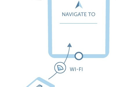 Look Ma No Hands article automotive autonomous drive medium ui ux