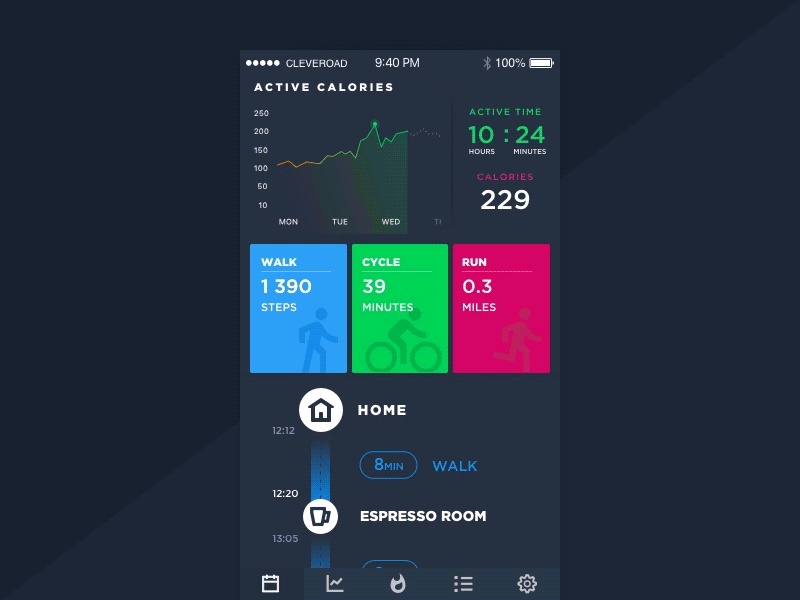 Fitness Tracker Concept fitness gif health ios stat statistics steps tracker ui