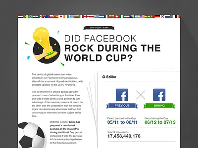 Ezlike World Cup 2014 Report charts facebook icons illustration infographic world cup