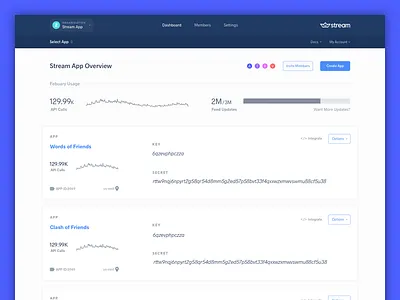 Stream Dashboard v1 dashboard developers integrate invite overview ui
