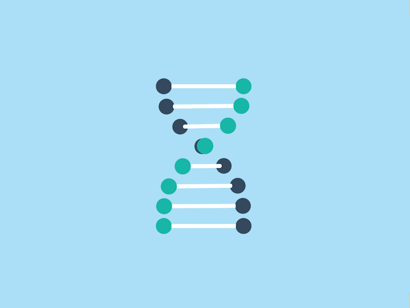 Example of Dna Helix (.c4d source attached)