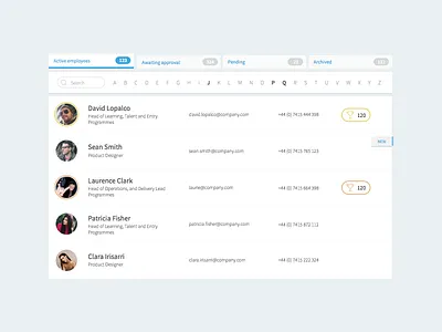 Employees Directory Dashboard admin dashboard directory employees flat lifeworks panel ui workangel