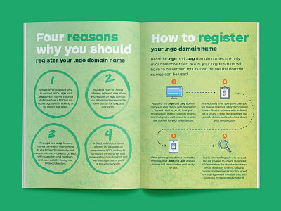 PIR Media Kit brochure media kit nonprofit print