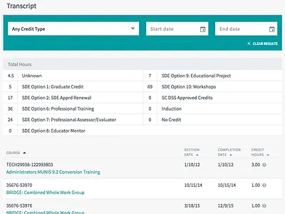 Transcript credits filter learning management plms professional profile register system transcript