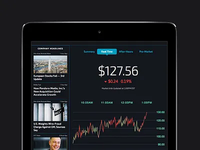 Nasdaq Stock Profile finance nasdaq stock market stocks tablet design